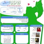 אתר הכרויות שקוף בצפון